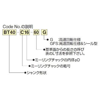 （株）日研工作所 高速回転用ミーリングチャック BT-C 高速回転用ミーリングチャック BT30-C32-90G