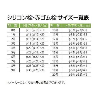 アズワン（株） 赤ゴム栓 6-337 赤ゴム栓　Ｎｏ．１０　１個入 6-337-10