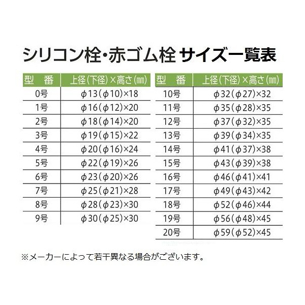アズワン（株） 赤ゴム栓 6-337 赤ゴム栓　Ｎｏ．１９　１個入 6-337-19