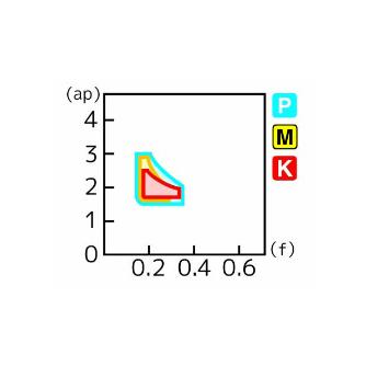 住友電気工業（株） スローアウェイチップ SNMG-UM スローアウェイチップ SNMG120408R-UM T1500A