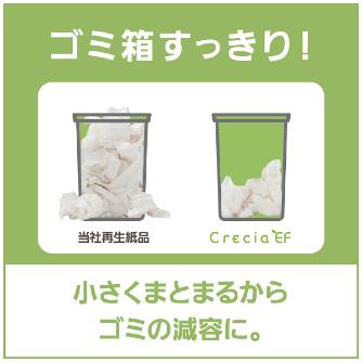 アズワン（株） クレシアハンドタオル 5-5057 クレシアハンドタオル　６０入　３７０１６ 5-5057-01