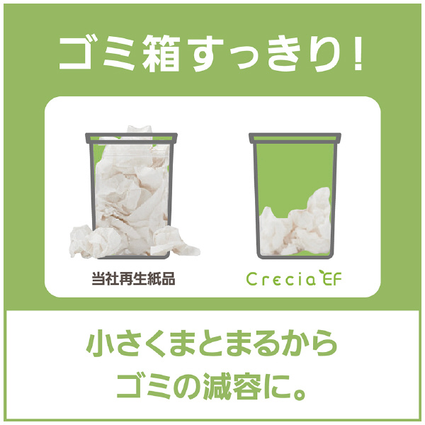 アズワン（株） クレシアハンドタオル 5-5057 クレシアハンドタオル　６０入　３７０１６ 5-5057-01