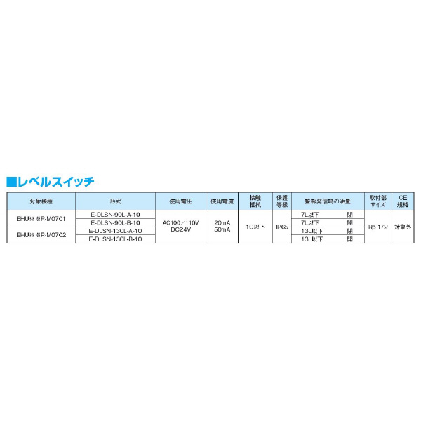 ダイキン工業（株） エコリッチ用レベルスイッチ E-DLSN-90L-B-10 エコリッチ用レベルスイッチ E-DLSN-90L-B-10