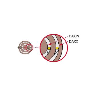 サンドビック（株） コロカット1・2カッティングヘッド【F】 570 コロカット１・２カッティングヘッド【Ｆ】 570-32L123G15B042B