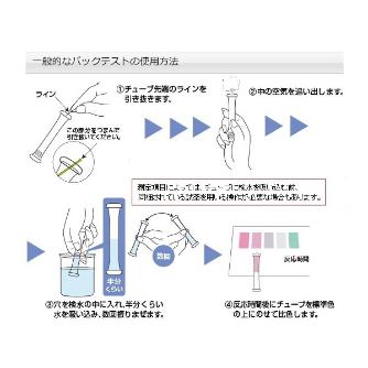 アズワン（株） パックテスト 6-8675 パックテスト　ＷＡＫ－ＰＯ４ 6-8675-21