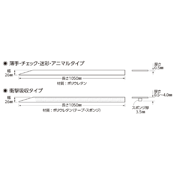 オーエッチ工業（株） グリップテープ 薄手 オレンジ GTU-O グリップテープ　薄手　オレンジ GTU-O