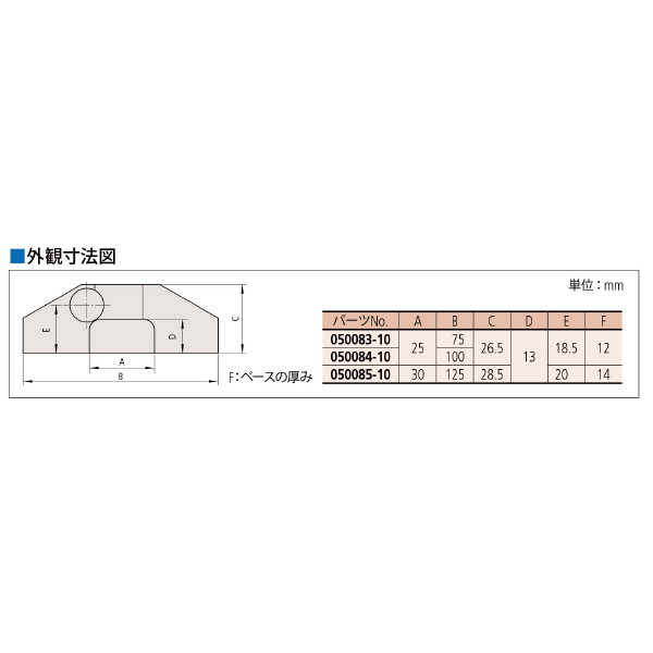 （株）ミツトヨ その他測定工具 付属品 050084-10 その他測定工具　付属品 050084-10/ﾃﾞﾌﾟｽﾍﾞ-ｽｱﾀﾂﾁﾒﾝﾄ