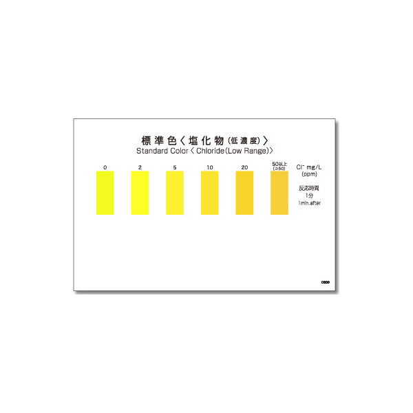 アズワン（株） パックテスト 6-8675 パックテスト　ＷＡＫ－Ｃｌ（Ｄ） 6-8675-38