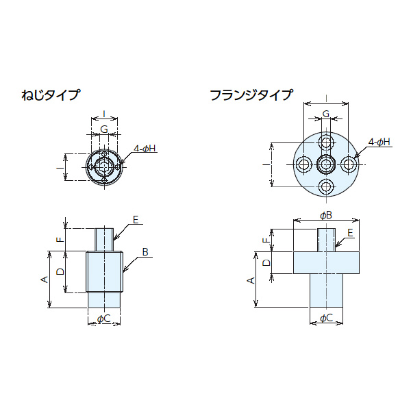 （株）ナベヤ ドロークランプ フランジタイプ DRC ドロークランプ　フランジタイプ DRC3408F