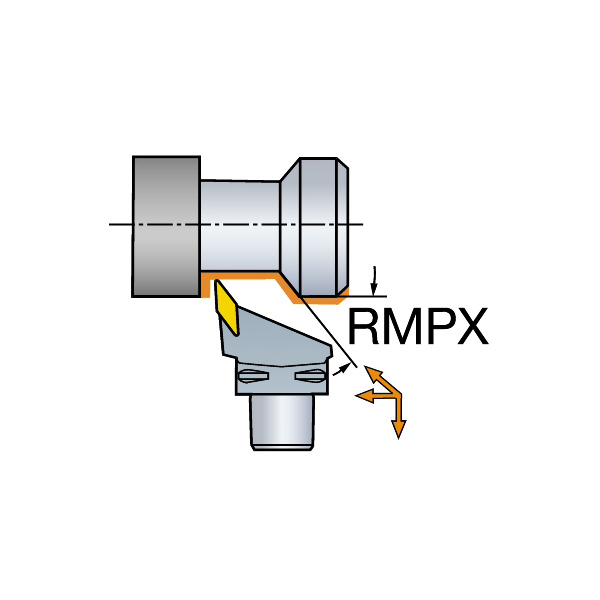 サンドビック（株） T-MaxP カッティングヘッド C5-DVJN Ｔ－ＭａｘＰ　カッティングヘッド　【Ｆ】 C5-DVJNR-35065-16