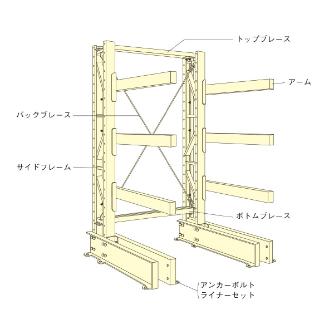 扶桑金属工業（株） バーラック重量タイプ BJ バーラック重量タイプ BJ2010MS03T