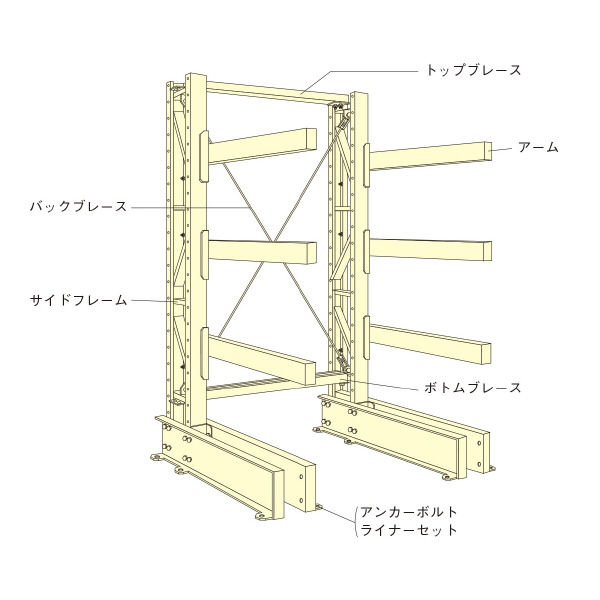 扶桑金属工業（株） バーラック重量タイプ BJ バーラック重量タイプ BJ2010MS03T