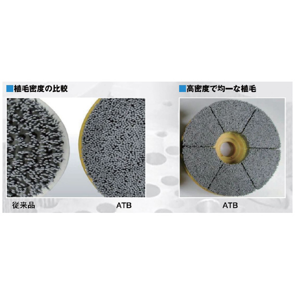 （株）ムラキ OSBORN ATBブラシ 中研削用(高密度タービン型)604 ＯＳＢＯＲＮ　ＡＴＢブラシ 604 916-3071