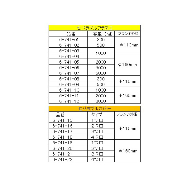 アズワン（株） セパラブルフラスコ 筒型 6-741 セパラブルフラスコ　筒型　２０００ｍｌ 6-741-11