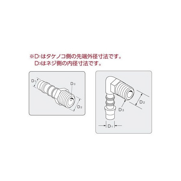 アズワン（株） ホースエルボーWES 6-7119 ホースエルボーＷＥＳ－６×１／８　１０入 6-7119-01