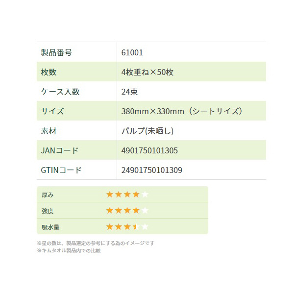 アズワン（株） キムタオル 6-6685 キムタオル　６１０００　５０枚×２４束 6-6685-01