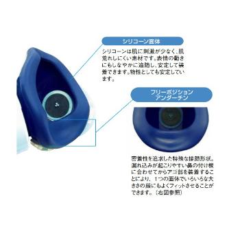 アズワン（株） 防じんマスクサカヰ式 6-8384 防じんマスクサカヰ式１００５Ｒ－０８型Ｓ 6-8384-11