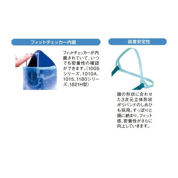 アズワン（株） 防じんマスクサカヰ式 6-8384 防じんマスクサカヰ式１００５Ｒ－０８型Ｓ 6-8384-11