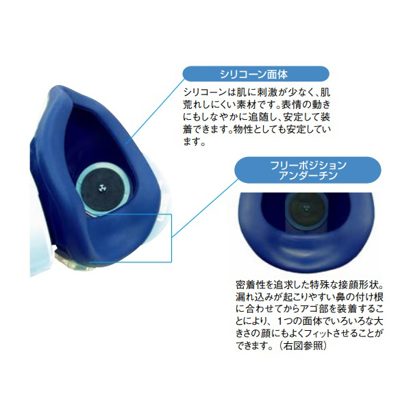 アズワン（株） 防じんマスクサカヰ式 6-8384 防じんマスクサカヰ式１００５Ｒ－０８型Ｍ 6-8384-12