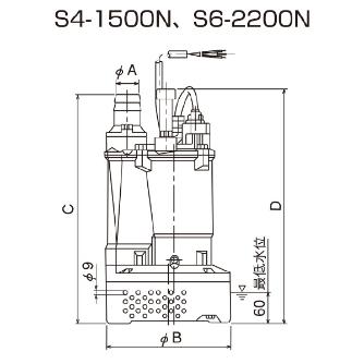 （株）寺田ポンプ製作所 水中ポンプ S 水中ポンプ S4-1500N 50HZ