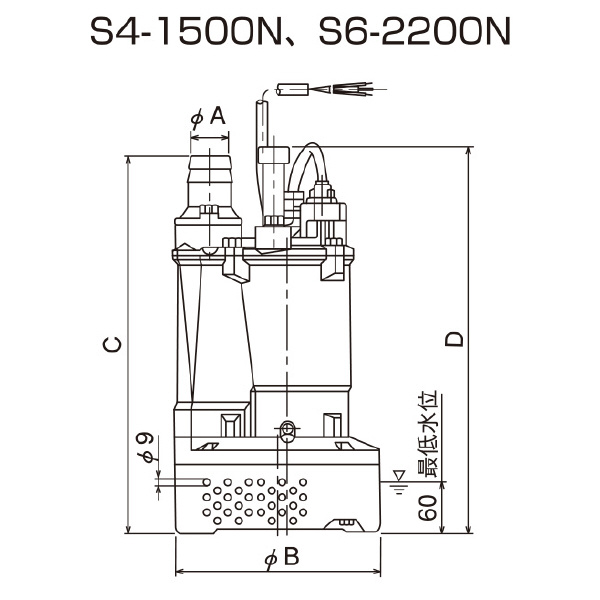 （株）寺田ポンプ製作所 水中ポンプ S 水中ポンプ S4-1500N 60HZ