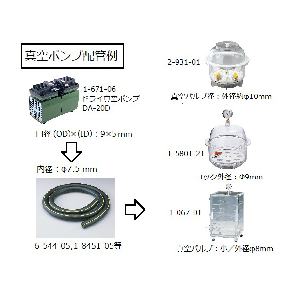 アズワン（株） 真空ポリカデシケーター 1-066 真空ポリカデシケーター　２４０型コック付 1-066-21