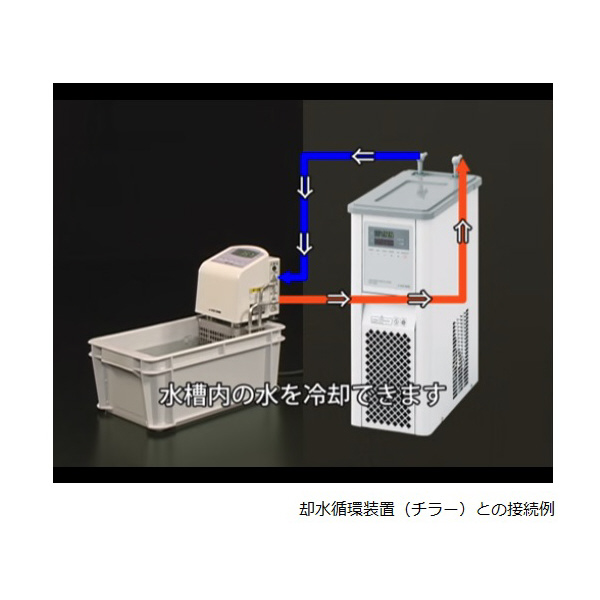 アズワン（株） 冷却コイル TR－C 1-4165-01 冷却コイル　ＴＲ－Ｃ 1-4165-01