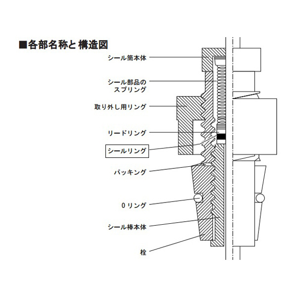 アズワン（株） パーフェクトシール 1-1073 パーフェクトシール　Ｐ－１００　２９Ｔ 1-1073-02