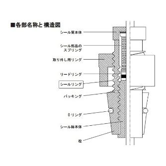 アズワン（株） パーフェクトシール 1-1073 パーフェクトシール　Ｐ－１００　Ｔ－２４ 1-1073-03