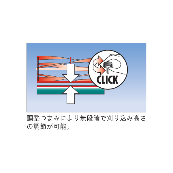 ボッシュ（株） ガーデンツール 手動式芝刈機 ＤＩＹ手動式芝刈り機 AHM30