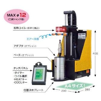 （株）ＭＳＴコーポレーション ヒートロボ 電磁 HRD ヒートロボ　電磁 HRD-01S