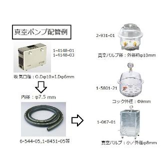 アズワン（株） ドライテフロン真空ポンプ 1-4148 ドライテフロン真空ポンプ　ＤＴＣ－４１ 1-4148-03