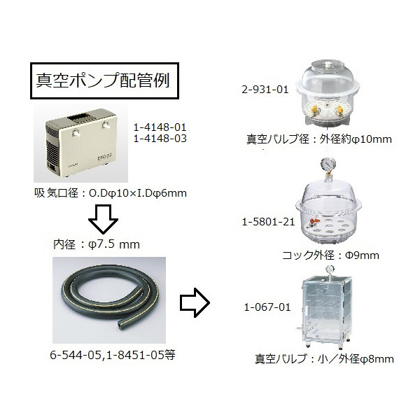 アズワン（株） ドライテフロン真空ポンプ 1-4148 ドライテフロン真空ポンプ　ＤＴＣ－４１ 1-4148-03