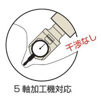 （株）ＭＳＴコーポレーション GOOチェッカー BT-ZPM ＧＯＯチェッカー BT30-ZPM-130