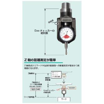 （株）ＭＳＴコーポレーション GOOチェッカー A63-ZPM ＧＯＯチェッカー A63-ZPM-150