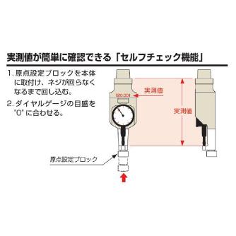 （株）ＭＳＴコーポレーション GOOチェッカー A63-ZPM ＧＯＯチェッカー A63-ZPM-150