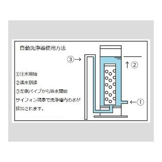 アズワン（株） 自動洗浄器(セット)ピペット用 4-026 自動洗浄器（セット）ピペット用ＡＢ－１型 4-026-01