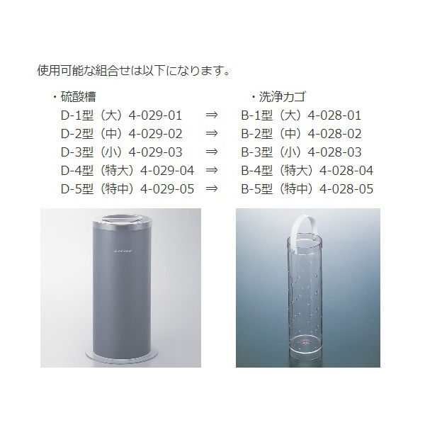 アズワン（株） 洗浄カゴ ピペット用 4-028 洗浄カゴ　ピペット用Ｂ－１型　大 4-028-01