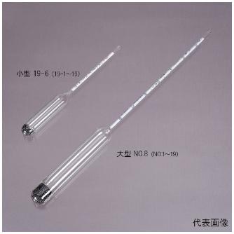 アズワン（株） 標準比重計 1-518 標準比重計　ＮＯ．４ 1-518-05