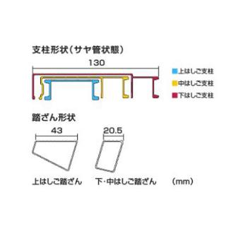 （株）ピカコーポレイション サヤ管式3連はしご コンパクトスリー LNT サヤ管式３連はしご　コンパクト３ LNT-80A