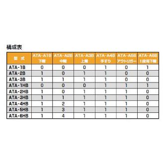 （株）ピカコーポレイション 移動式足場 ATA 移動式足場 ATA-1B