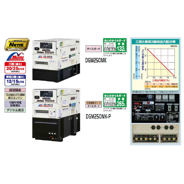 やまびこジャパン（株） 可搬型 ディーゼルエンジン発電機 DGM ディーゼル発電機 DGM250MK-D