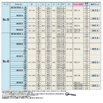 （株）日研工作所 メジャードリームホルダ NBT-MDSK メジャードリームホルダ NBT30-MDSK13-60