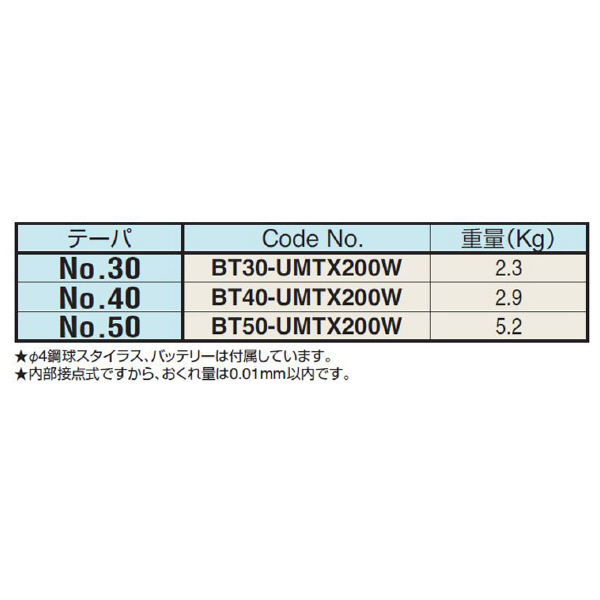 （株）日研工作所 マシニングセンタ用マイクロタッチ BT-UMTX マシニングセンタ用マイクロタッチ BT30-UMTX200W