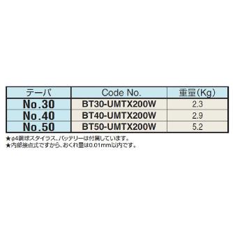 （株）日研工作所 マシニングセンタ用マイクロタッチ BT-UMTX マシニングセンタ用マイクロタッチ BT40-UMTX200W