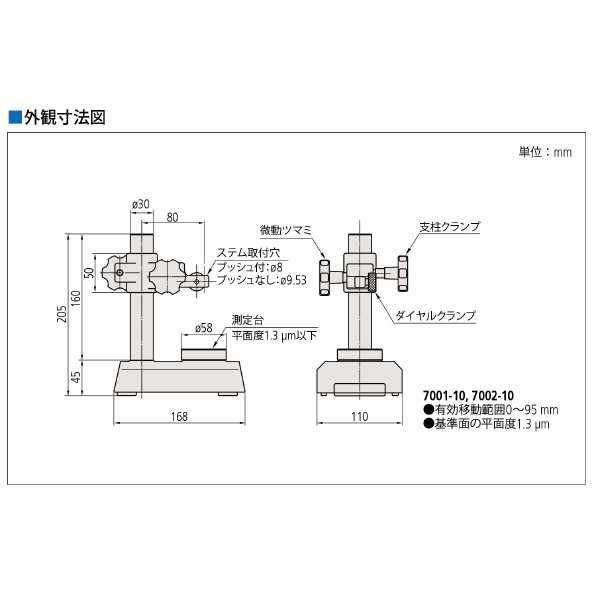 （株）ミツトヨ ダイヤルゲージスタンド BSD ダイヤルゲージスタンド BSD-1X    7001-10