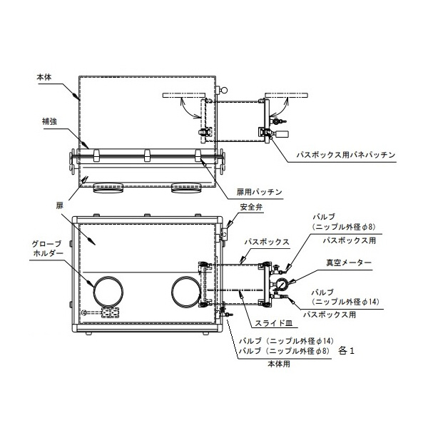 アズワン（株） ガス置換型アクリルグローブボックスB型 3-4095-01 ガス置換型アクリルグローブボックスＢ型 3-4095-01