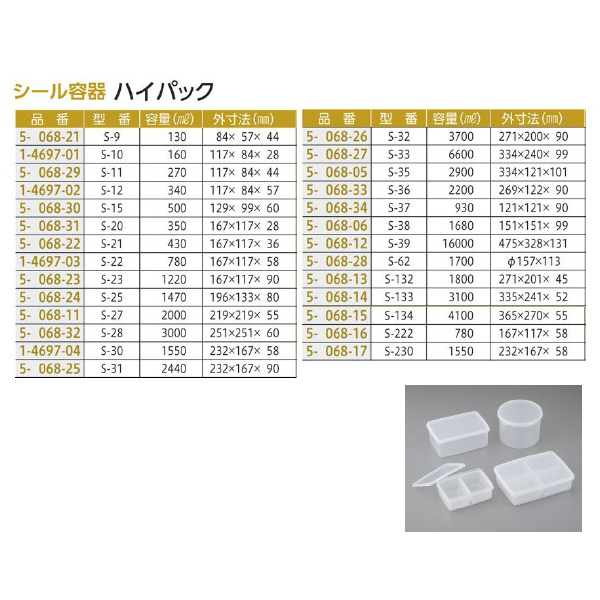 アズワン（株） ハイパック 5-068 ハイパック　Ｓ－１３３　３１００ｍＬ 5-068-14