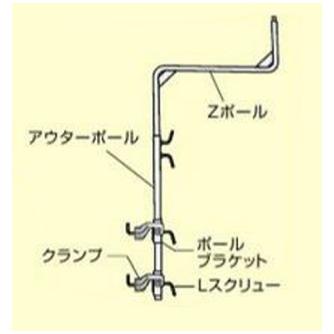 やまびこジャパン（株） 重機取付用ポール Ｚ型ポールスタンド SBL-ZPS080