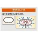 やまびこジャパン（株） バルーン投光機(60HZ) SBL バルーン投光機（６０ＨＺ） SBL141QW-BF